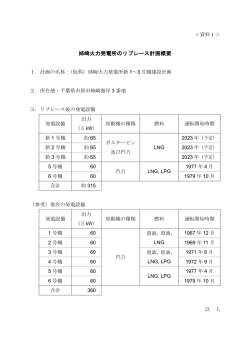 姉崎火力発電所