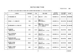 発注予定工事表（下半期）