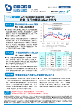 景気・雇用の順調な拡大を示唆 - 三井住友アセットマネジメント