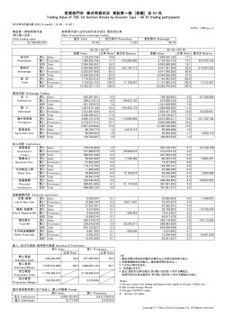 投資部門別 株式売買状況 東証第一部 [金額] 全 51 社