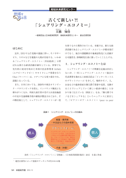 シェアリング・エコノミー - 一般財団法人 日本経済研究所