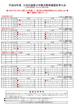 小学部・教育部 - 大田区城南少年軟式野球連盟