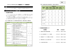 資料 1