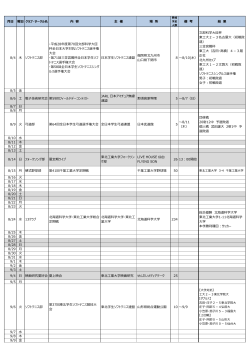 曜   内 容 主 催 場 所 備 考 結 果 8/4 ソフトテニス部 ・平成28年度第70