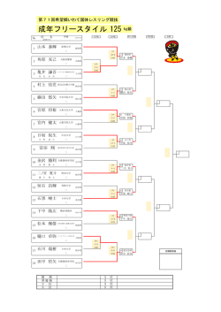 成年フリースタイル 125