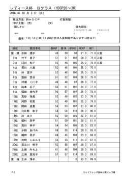 レディース杯 Bクラス（HDCP20～30）