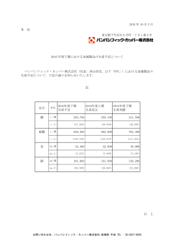 2016 年 10 月 3 日 各 位 2016 年度下期における金属製品の生産予定