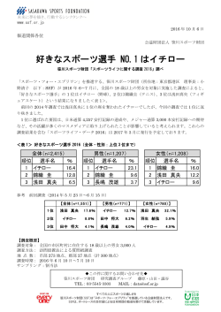 好きなスポーツ選手 NO.1 はイチロー