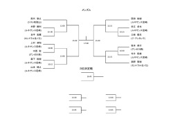 メンズA 3位決定戦