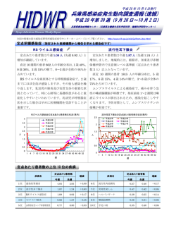 兵庫県感染症発生動向調査週報(速報) - 兵庫県立健康生活科学研究所