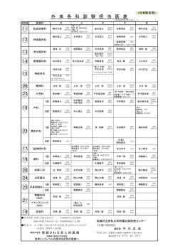 外来担当医表を更新しました。 - 京都府立医科大学附属北部医療センター