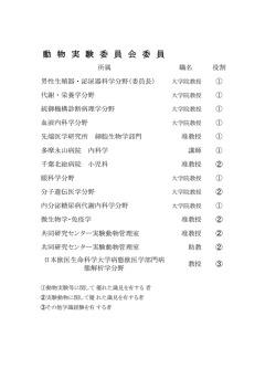 動 物 実 験 委 員 会 委 員