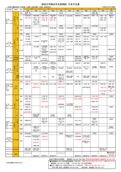 初診・外来担当医一覧表の一括ダウンロード（2016年10月1