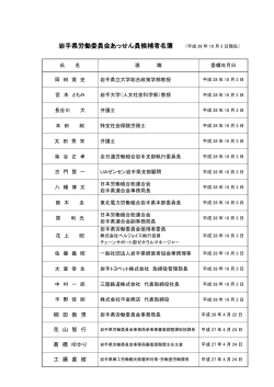 岩手県労働委員会あっせん員候補者名簿（28.10.3現在）