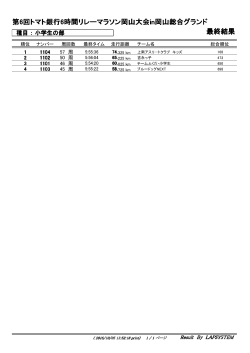 最終結果 第6回トマト銀行6時間リレーマラソン岡山大会in岡山総合グランド