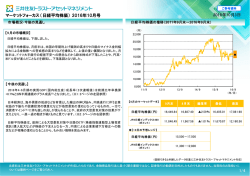 マーケットフォーカス（日経平均株価） - 三井住友トラスト・アセット