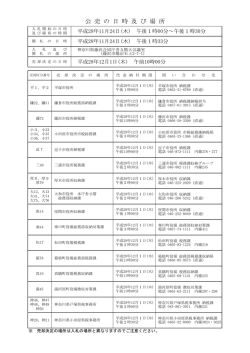 公 売 の 日 時 及 び 場 所