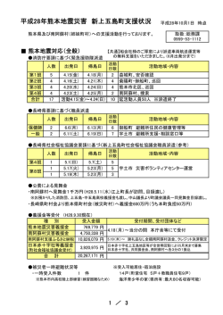 H28熊本地震災害新上五島町支援状況H28.8.1