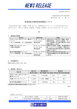 投資信託の新商品取扱開始について
