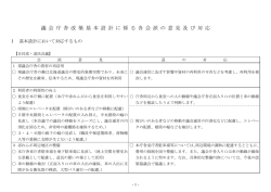 議 会 庁 舎 改 築 基 本 設 計 に 係 る 各 会 派 の 意 見 及 び
