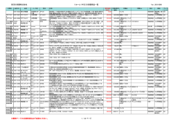 東洋計測器株式会社 リセール（中古）計測器商品一覧 Ver. 20161006