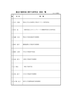 委員名簿