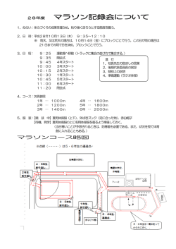 マラソン記録会について