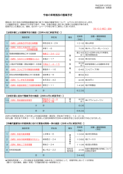 今後の保育施設の整備予定