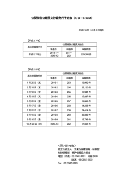 公開特許公報英文抄録発行予定表（CD－ROM）