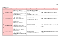 別表（PDF：129KB）