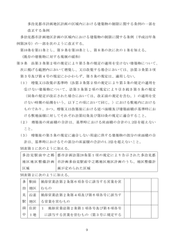 9 多治見都市計画地区計画の区域内における建築物の制限
