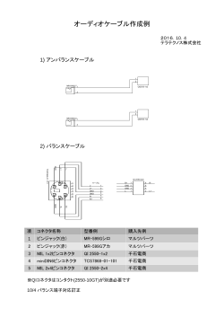 オーディオケーブル作成例