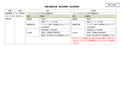 制度文書改定案 新旧対照表（追加性評価） - J