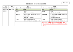制度文書改定案 新旧対照表（追加性評価） - J