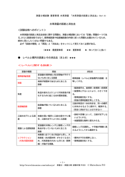測量士補 重要事項 水準測量の誤差と消去法