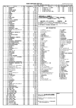 《なるにはBOOKS》 注文リスト