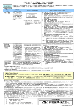 ミューズカード会員向けプレゼント保険規約