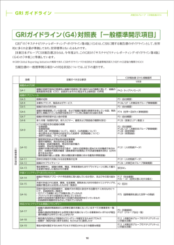 JR東日本グループ CSR報告書 2016