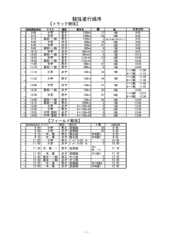 小樽陸上競技記録会第5戦の競技日程
