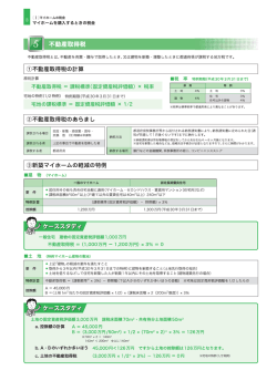 不動産取得税がかかると聞いています。