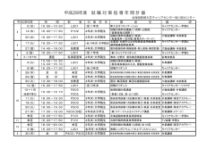 平成28年度 就 職 対 策 指 導 年 間 計 画