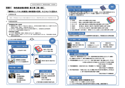 協議4 「静岡市としての人的資源と物的資源の活用」