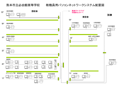 システム配置図 - 熊本市ホームページ