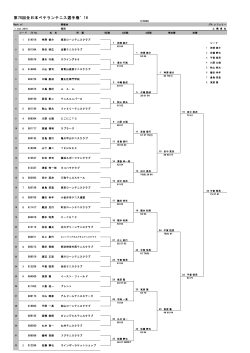 第78回全日本ベテランテニス選手権`16