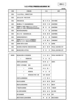 資料3 - 茅野市