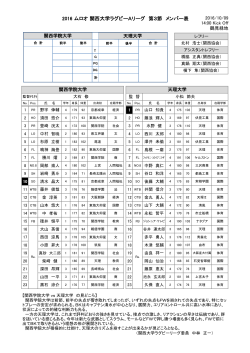 メンバー表 - 関西ラグビーフットボール協会