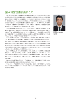 JR東日本グループ CSR報告書 2016