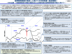 レポートへ直ジャンプ