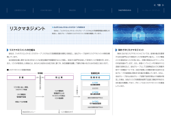 リスクマネジメント