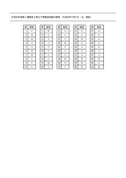 Taro-H28 K 下期配線図問題割り付